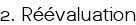 2. Réévaluation